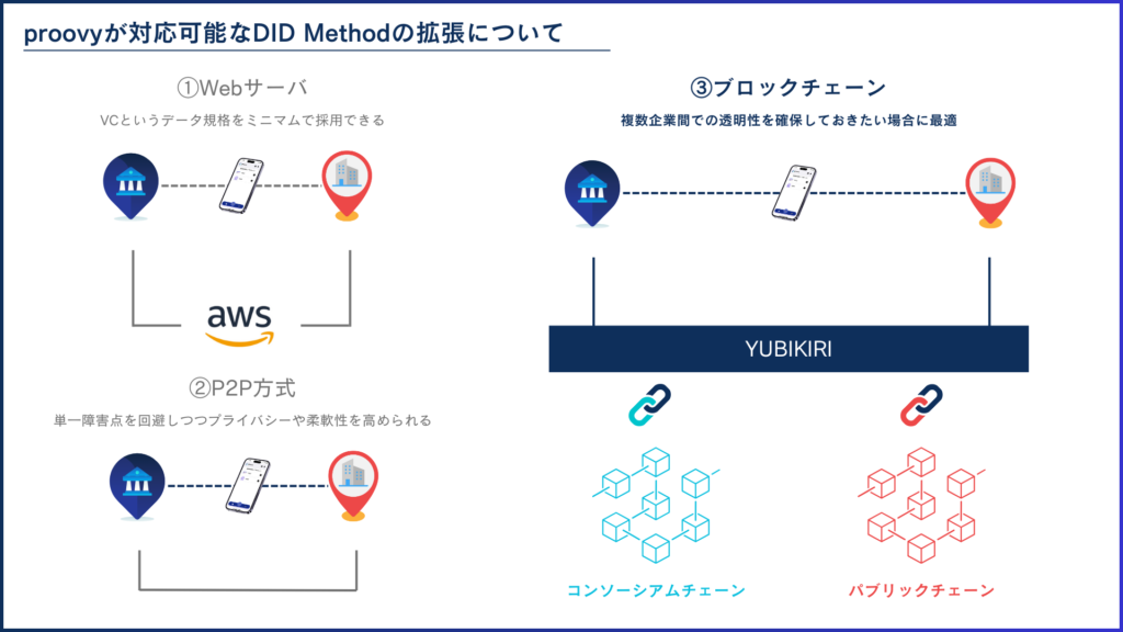 Pepper分解図鑑　日経BPマーケティング Amazon.co.jp: これ1冊で丸わかり 完全図解 セキュリティー実践
